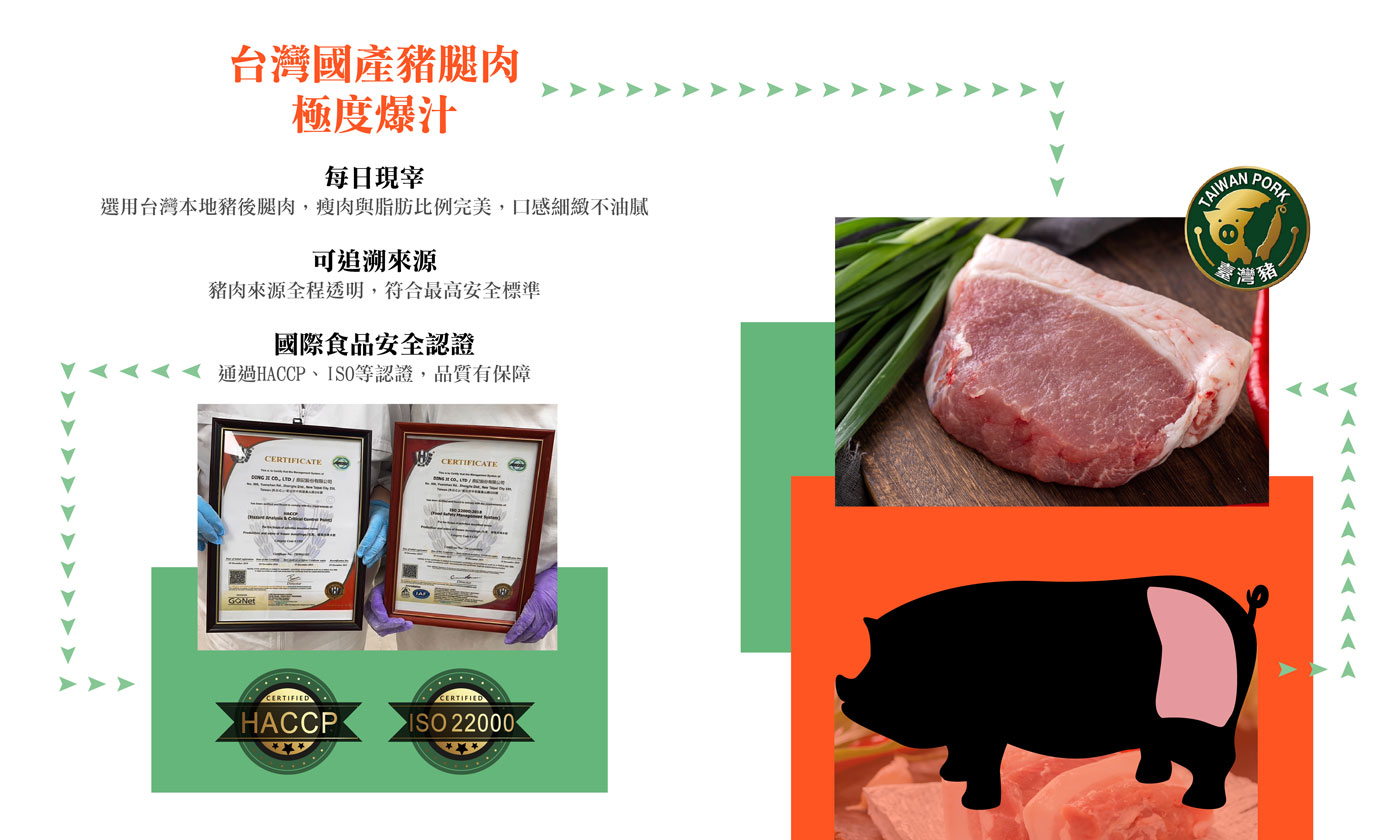 台灣國產豬腿肉