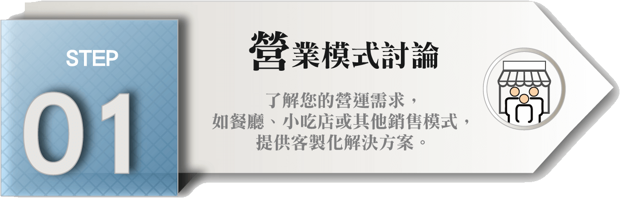 店家營業用STEP_01