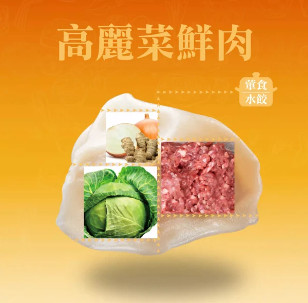 高麗菜鮮肉水餃成分示意圖，包含新鮮高麗菜與台灣豬肉原料