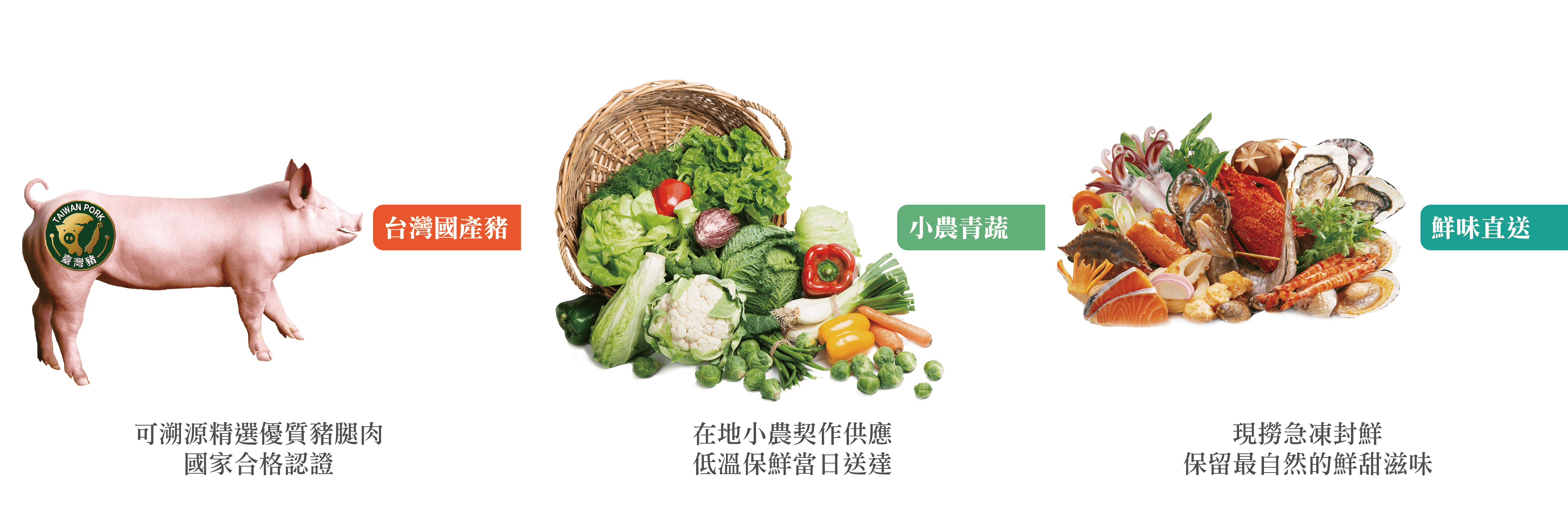 產地直送食材