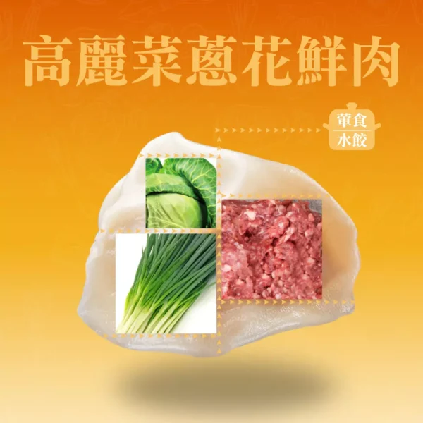 高麗菜蔥花水餃成分示意，高麗菜、蔥花、豬肉