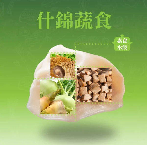 素什錦蔬食水餃成分示意，多種蔬菜組合
