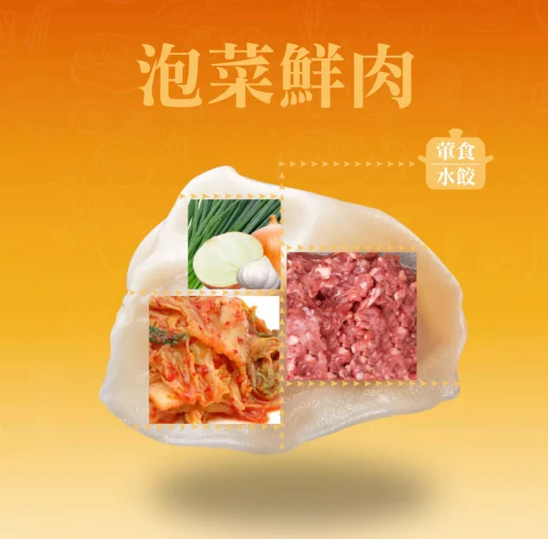 泡菜豬肉水餃成分示意，泡菜與豬肉
