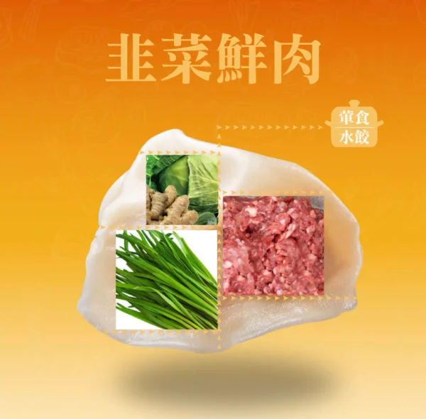 韭菜水餃成分示意，韭菜與豬肉