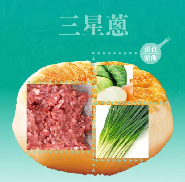三星蔥餡餅成分示意，三星蔥與麵皮